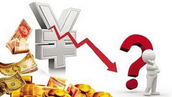 鄞州伯庸智操盤 聊一聊人民幣貶值 對(duì)股民有何影響